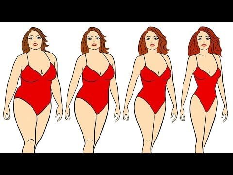 Perte de poids amoureuse : Conseils et astuces pour maigrir en étant amoureux