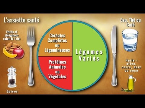 Recettes légumes pour régime : conseils de cuisine saine